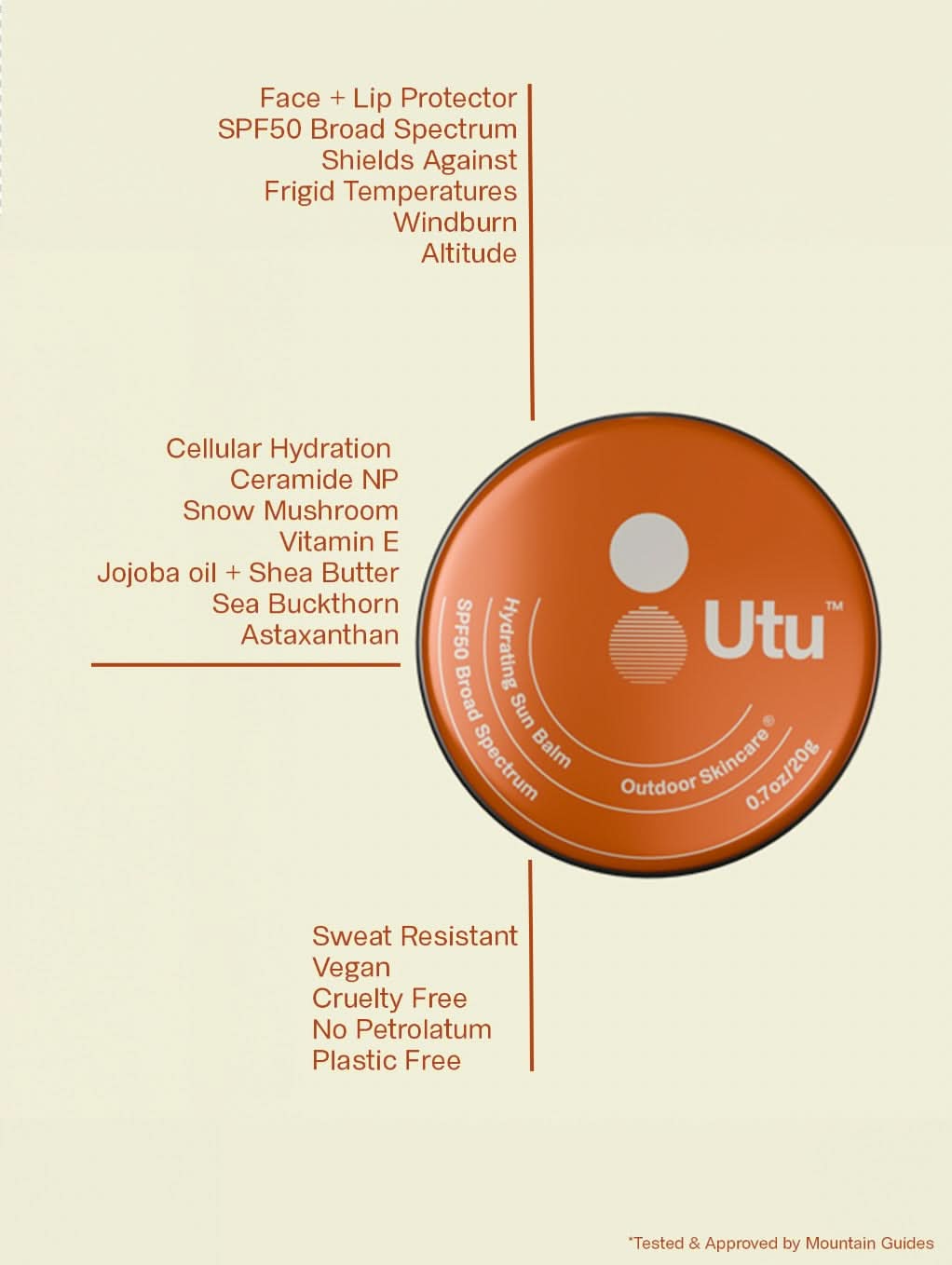 Orange container of Utu face and lip protector with product details on a beige background
